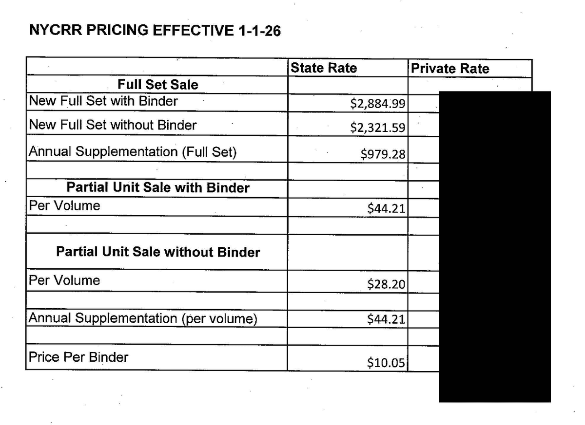 A New York State contract pricing table titled NYCRR PRICING EFFECTIVE 1-1-26. The State Rate column shows prices including $2,884.99 for a new full set. The entire Private Rate column is covered by a black redaction bar.